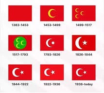 Türk Bayrağı Tarihçesi