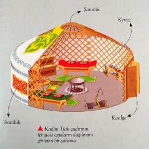 yurt - türk çadırının mimarisi